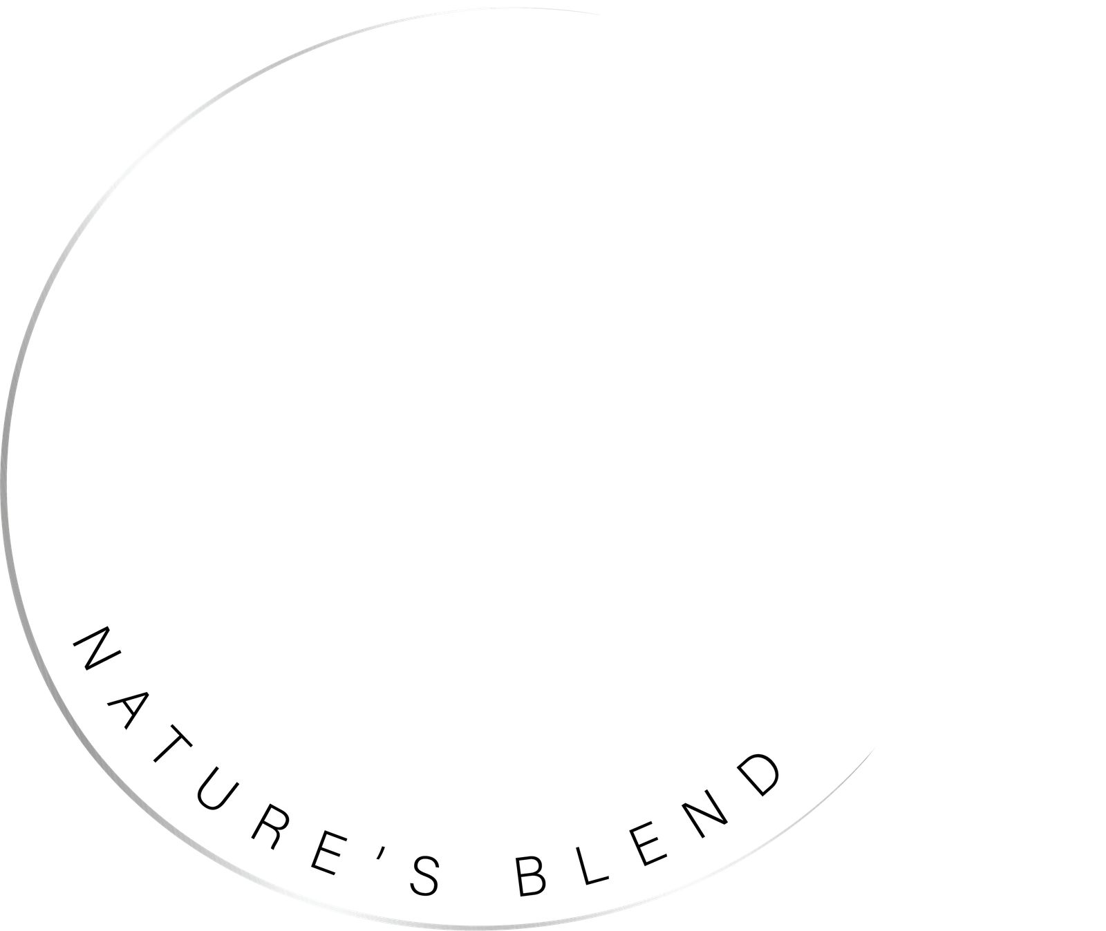 Productlyco